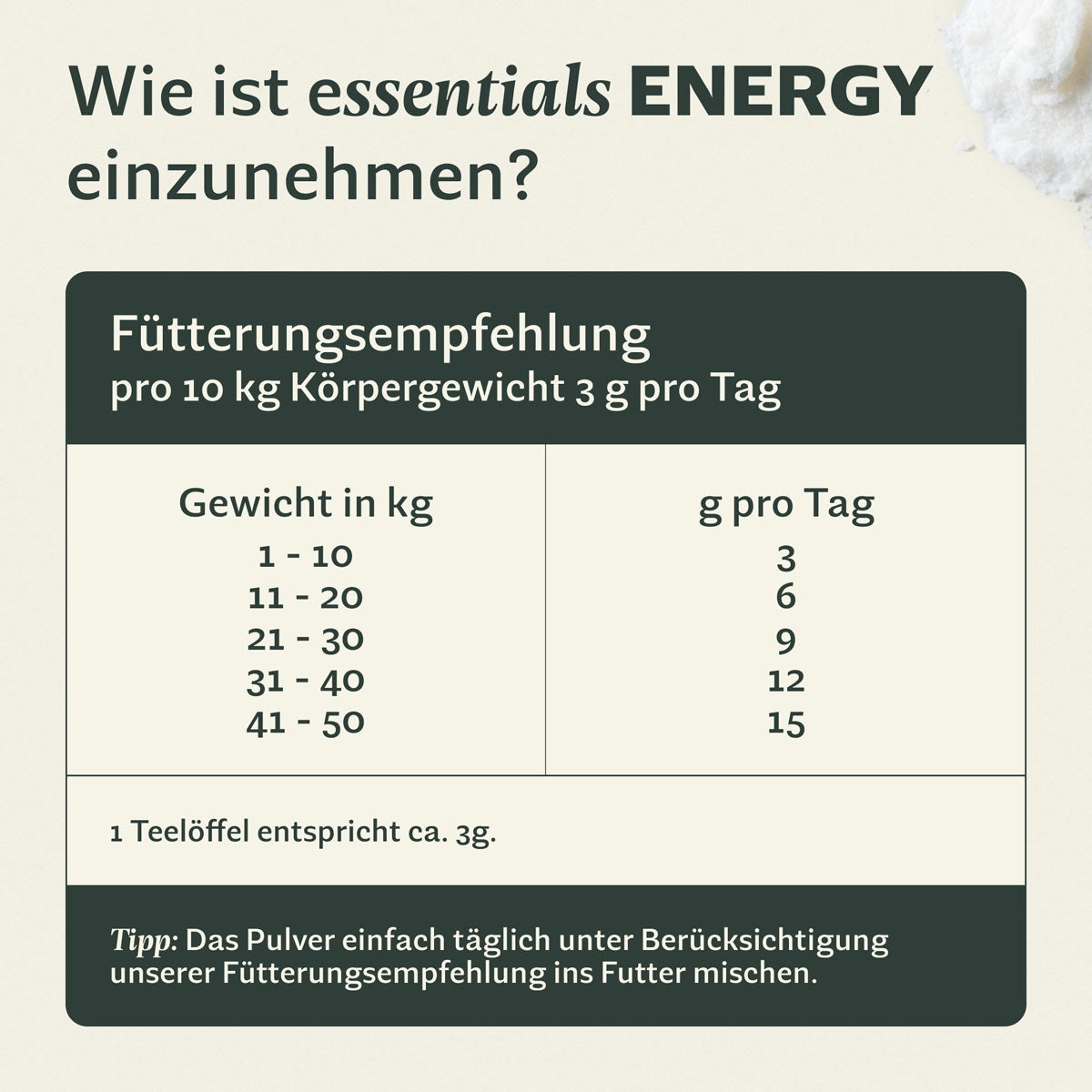 animero essentials ENERGY – Energie-Pulver für Hunde & Katzen
