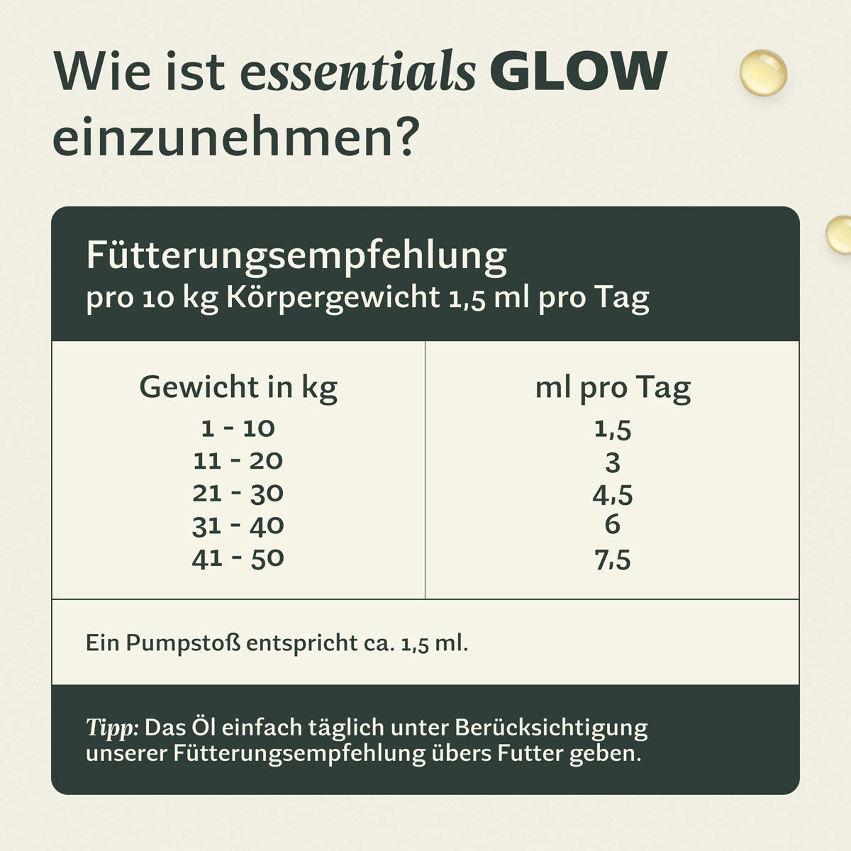 animero essentials GLOW – Öl für Haut & Fell, Hund & Katze