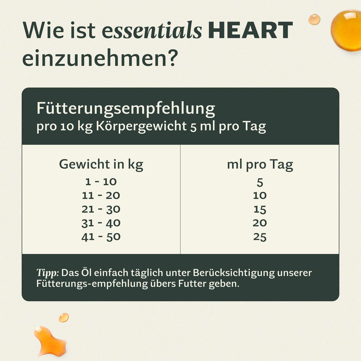 animero essentials HEART – Lachsöl für Hunde & Katzen, Omega-3