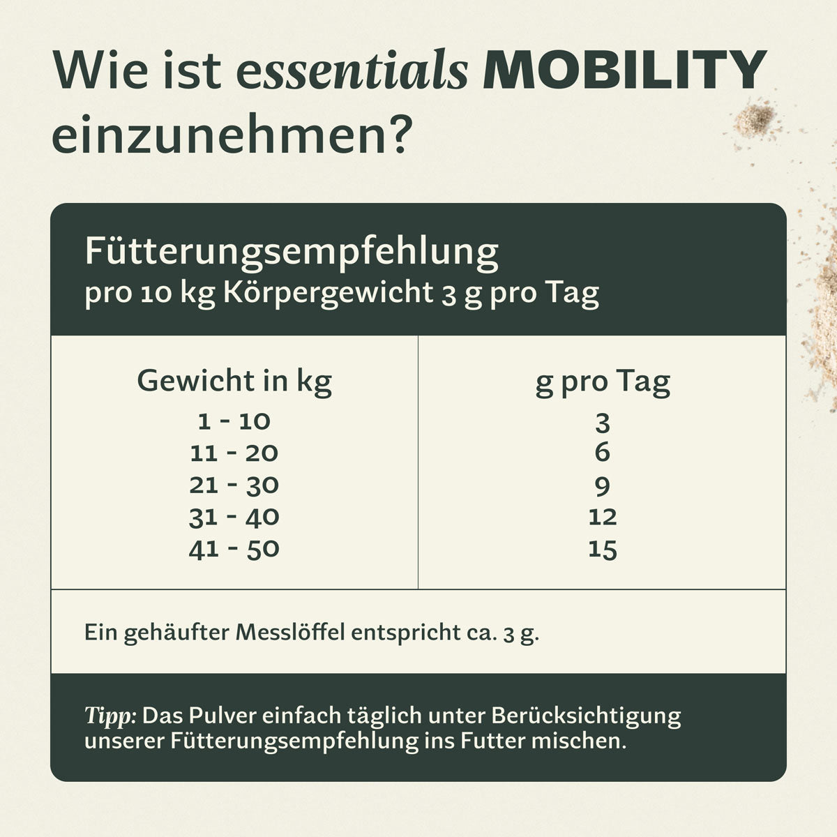 animero essentials MOBILITY – Grünlippmuschel für Gelenke, Hund & Katze
